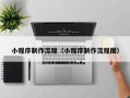 莱阳小程序制作流程（小程序制作流程图）